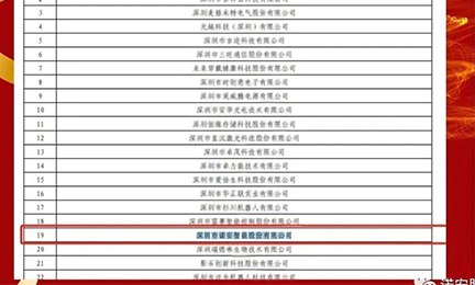 3031bcom永利集团获批设立博士后创新实践基地