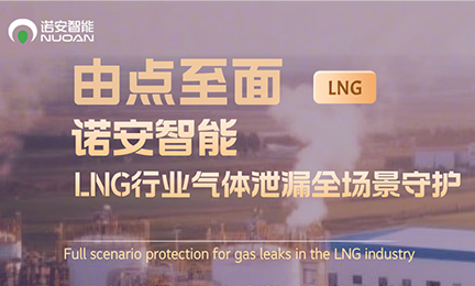 由点至面，3031bcom永利集团LNG行业气体安全全场景守护