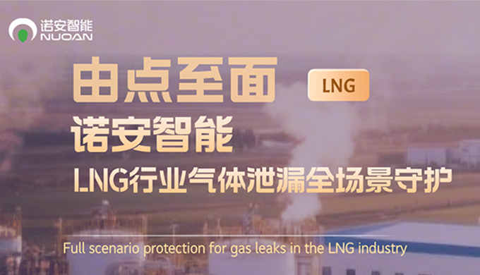由点至面，3031bcom永利集团LNG行业气体安全全场景守护